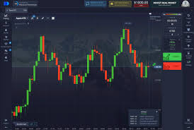 Brasil Pocket Option - Tudo que você precisa saber sobre a corretora Brasil Pocket Option - Tudo que você precisa saber sobre a corretora
