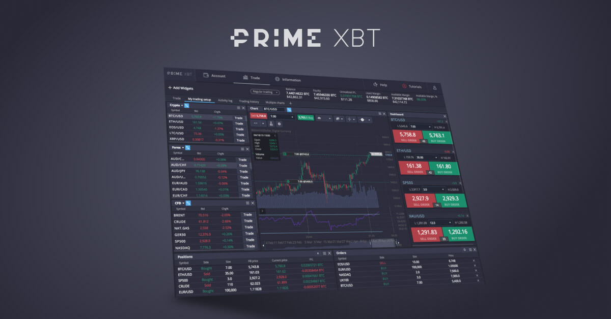 Discovering the PrimeXBT APP A Comprehensive Guide Discovering the PrimeXBT APP A Comprehensive Guide